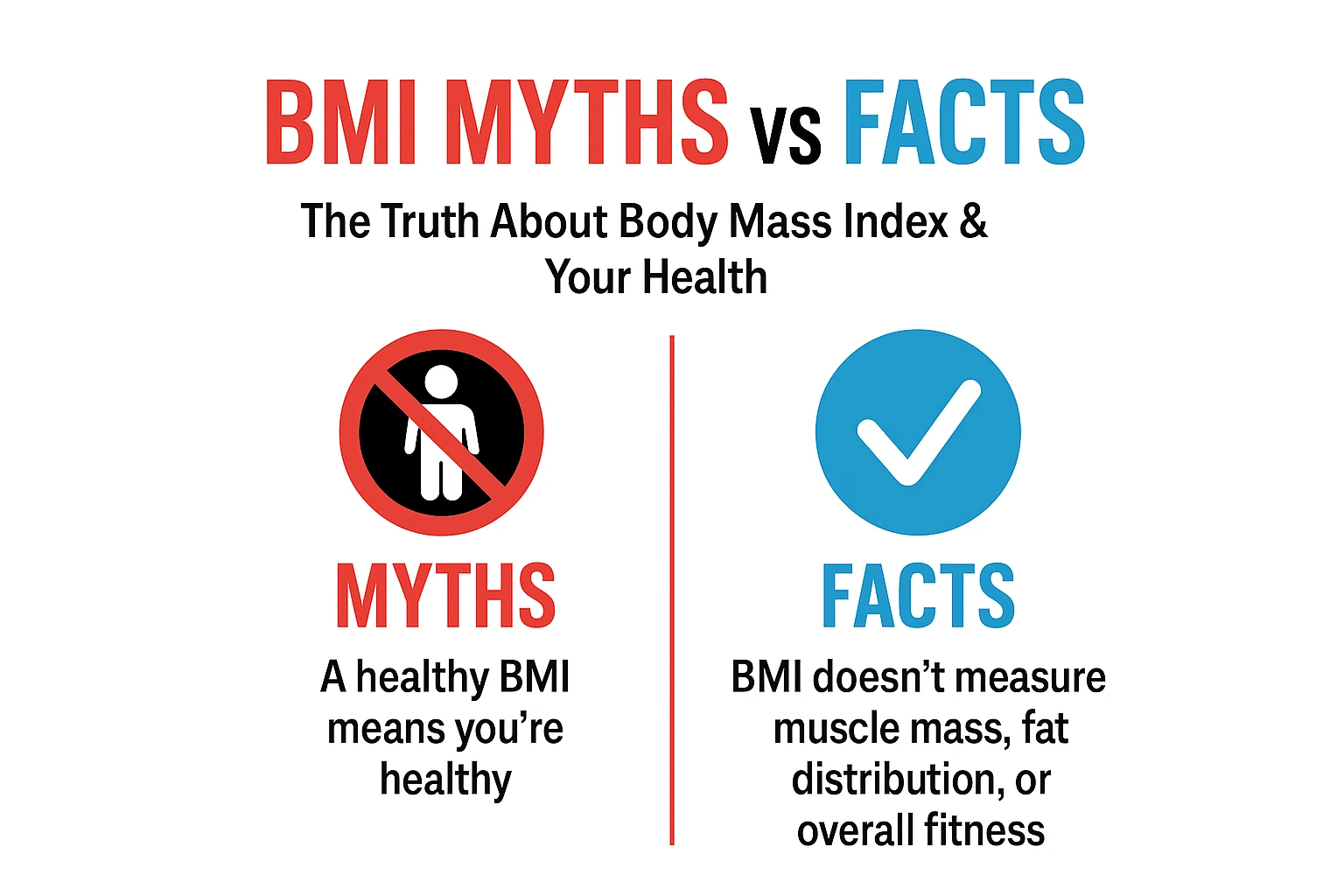 BMI Myths vs Facts Infographic: Truth About Body Mass Index Health | Debunking common BMI misconceptions about health and fitness