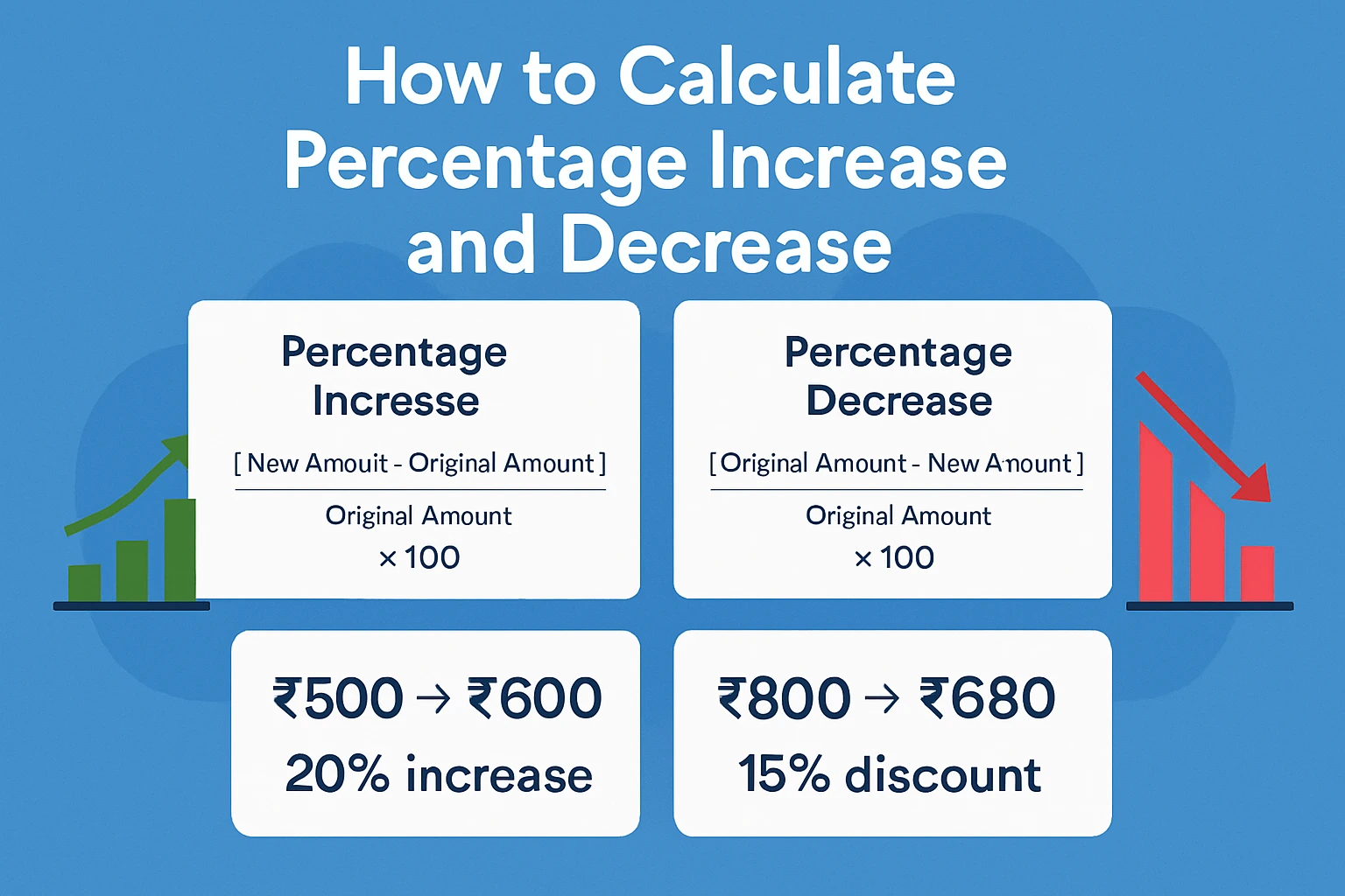 Top 10 benefits of using an online percentage calculator illustrated in flat style